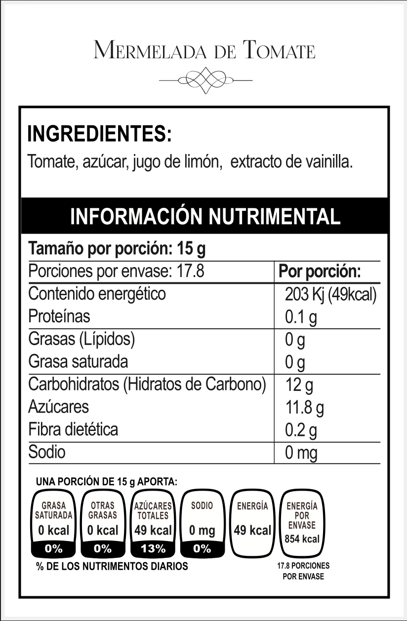 Mermelada de Guayaba | Envíos a Todo México